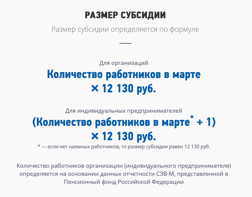 Как провести в 1с субсидию в связи с коронавирусом